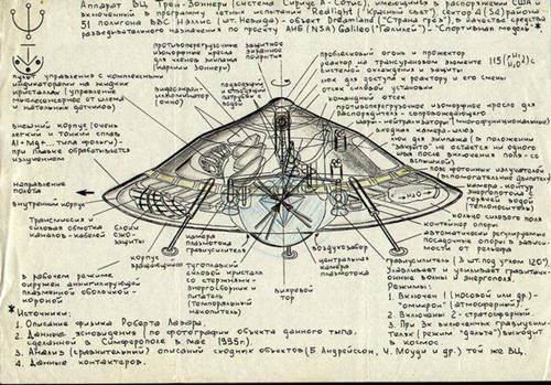 TESLA UFO 2