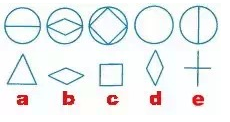 Bài kiểm tra IQ