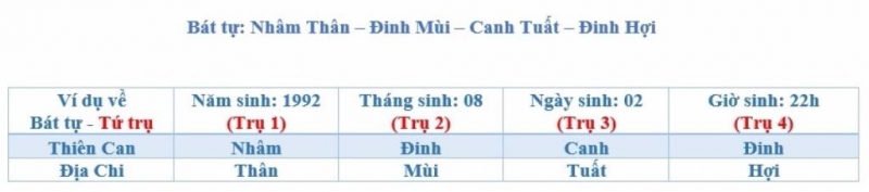 vận dụng phong thủy đúng cách, phong thủy, Bài chọn lọc, 