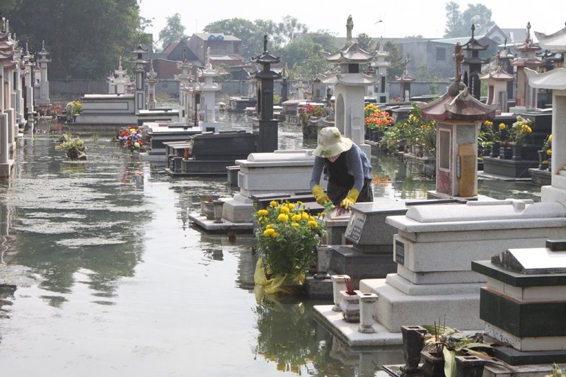 phong thủy, mộ phần, âm trạch, 