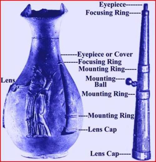 Những kiến thức thất lạc của cổ nhân